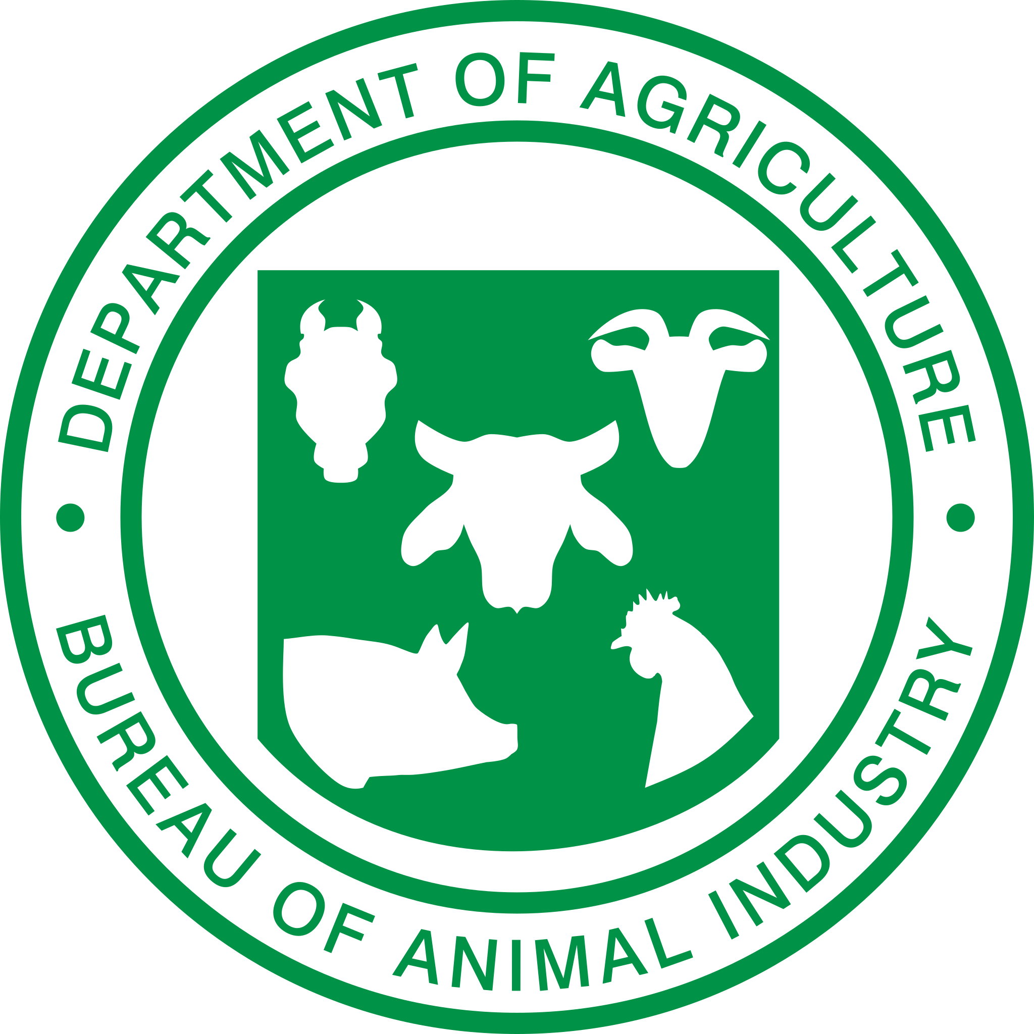 Bureau of Animal Industry